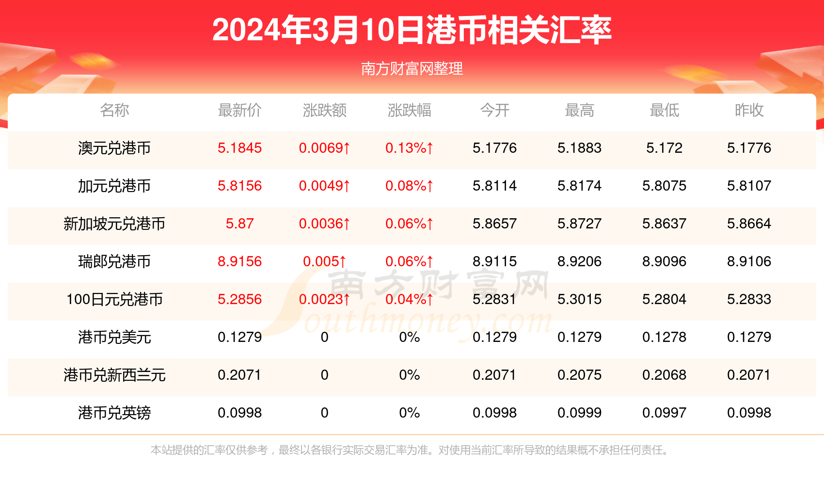 2024澳门今晚开奖号码香港记录,2024年澳门今晚开奖号码与香港记录的探索