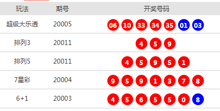 2024年新澳开奖结果,揭秘2024年新澳开奖结果，幸运与期待交织的盛宴