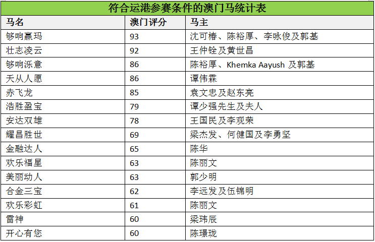 蛇蝎心肠 第8页