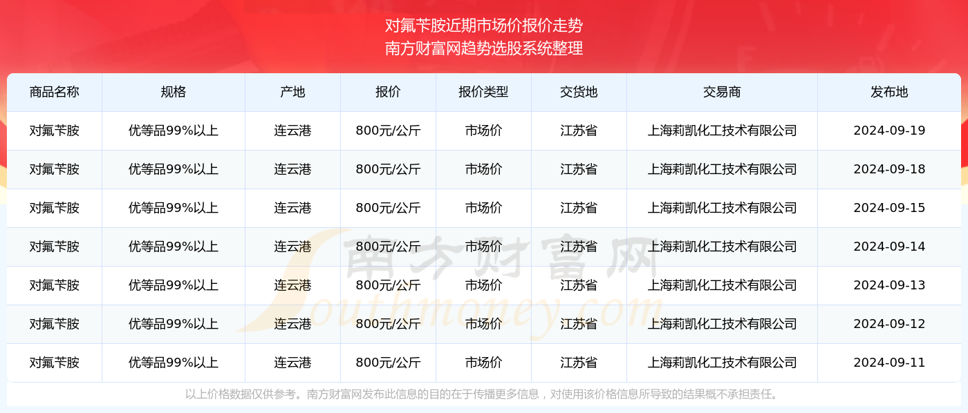 新澳门开奖结果2024开奖记录,澳门新开奖结果2024年开奖记录，探索与期待