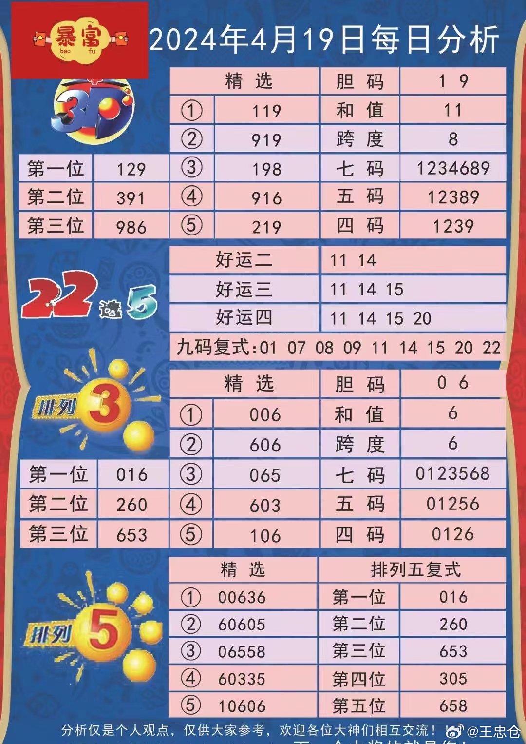 2024今晚新澳开奖号码,探索未知的奥秘，新澳开奖号码的期待与理性思考