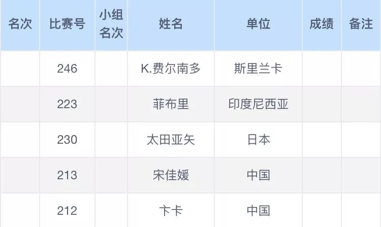 澳门六开奖结果2024开奖记录今晚直播,澳门六开奖结果2024开奖记录今晚直播——探索彩票的魅力与期待