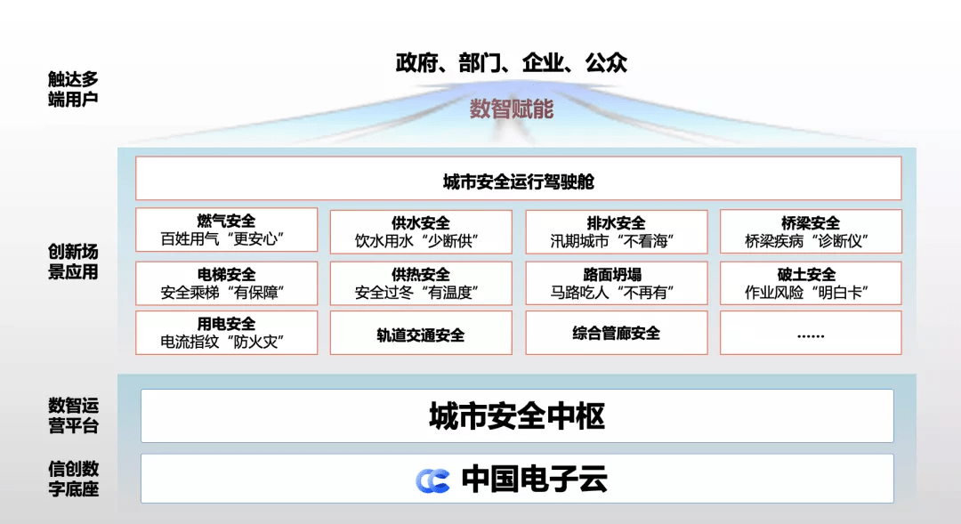 惊涛骇浪 第7页