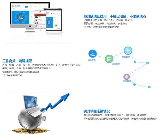 狼吞虎咽_1 第10页