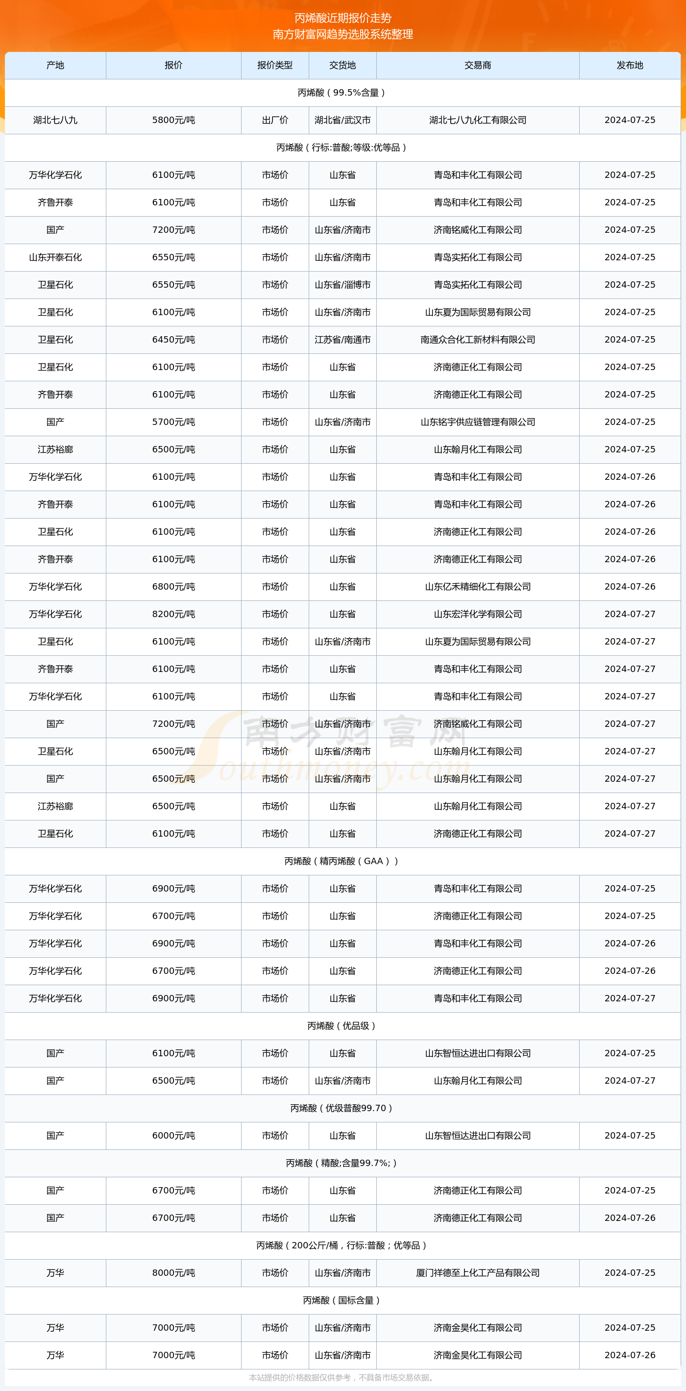 澳门特马今期开奖结果2024年记录,澳门特马今期开奖结果及未来展望，记录与展望2024年澳门彩票业的新篇章