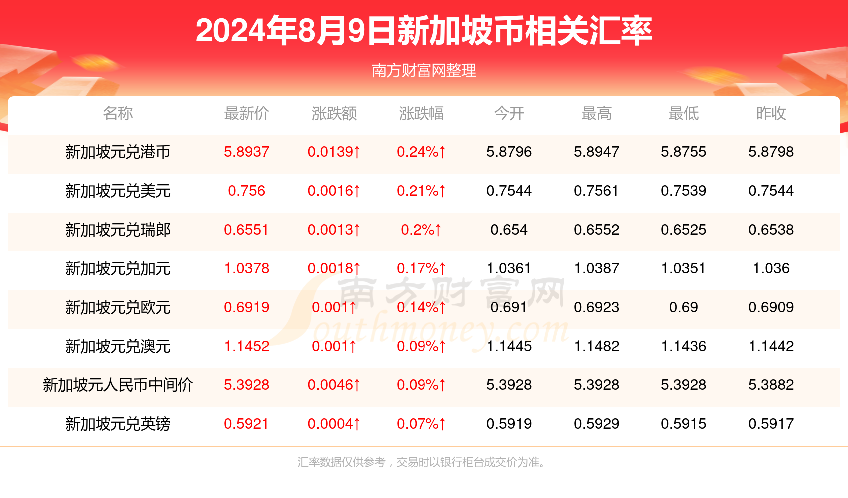 山河壮丽 第9页