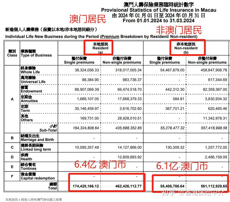 2024年澳门的资料热,探索澳门未来，聚焦2024年澳门的资料热