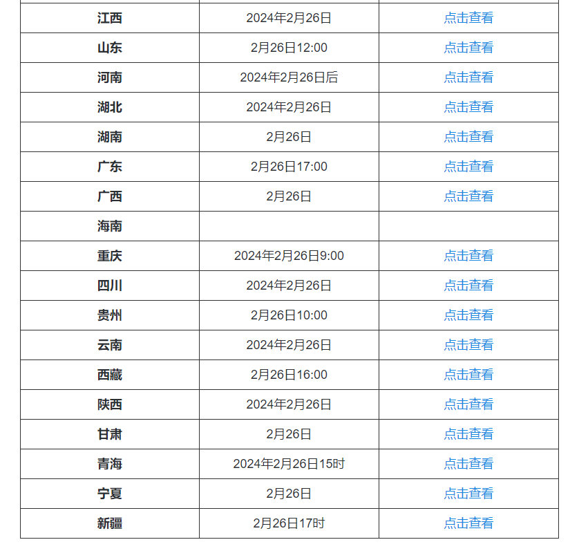 澳门六开奖结果2024开奖记录查询,澳门六开奖结果及2024年开奖记录查询，深度解析与回顾