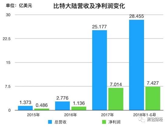 2024香港港六开奖记录,揭秘香港港六开奖记录，历史、数据与未来展望（2024年及以前）