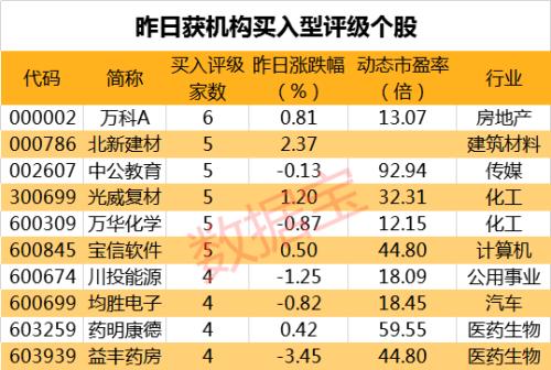 鸡飞蛋打 第8页