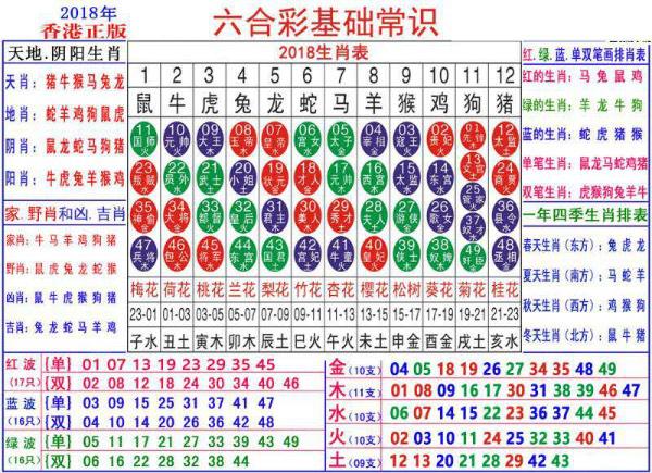 春蚓秋蛇 第5页