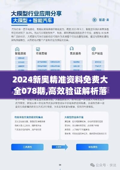 2024年今期2024新奥正版资料免费提供,2024年新奥正版资料免费提供，探索与机遇