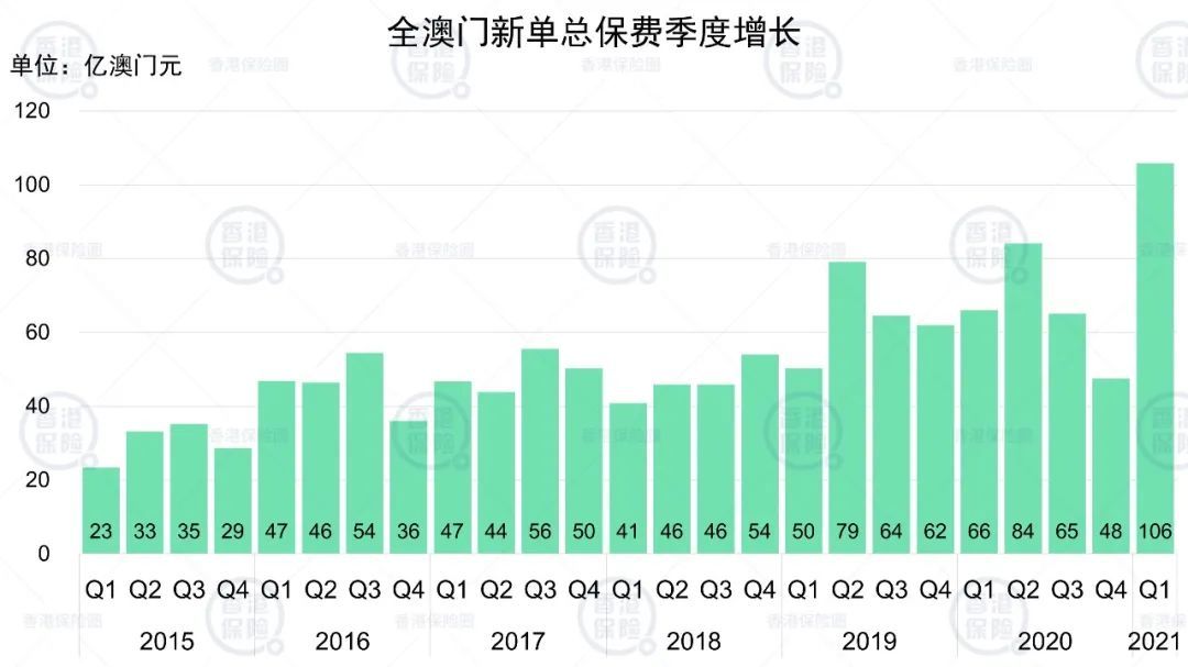 澳门精准一笑一码100%,澳门精准一笑一码100%，揭示背后的风险与挑战