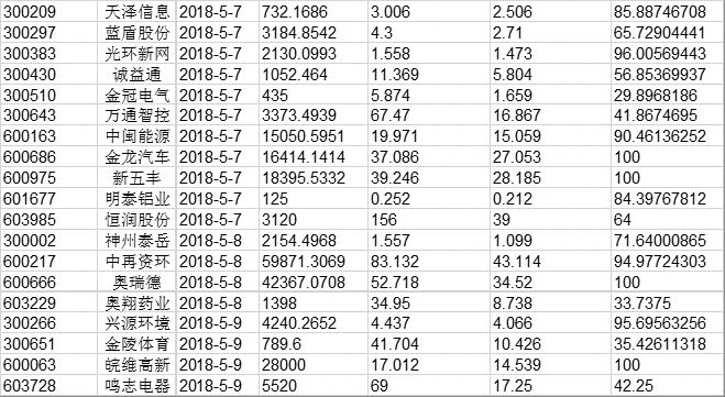 新澳门天天开奖资料大全,新澳门天天开奖资料大全与相关法律风险探讨