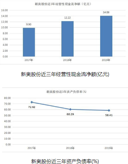 2024新奥历史开奖记录,2024新奥历史开奖记录，探索与解读