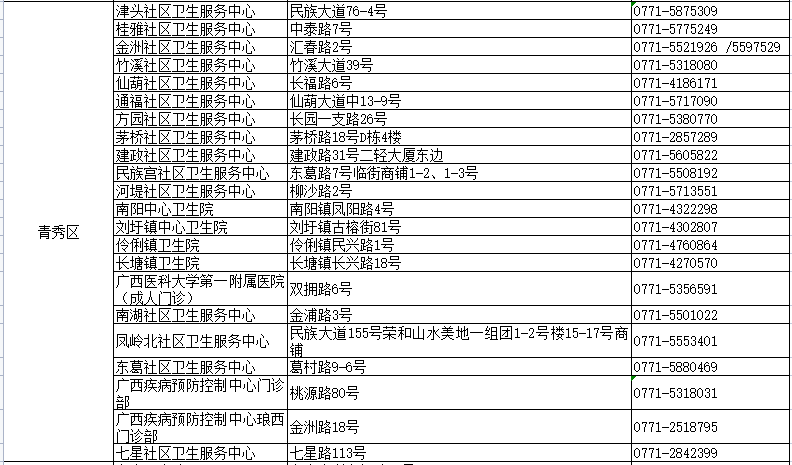 藏龙卧虎 第5页