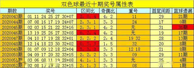 白小姐今晚特马期期准六,白小姐今晚特马期期准六的神秘面纱