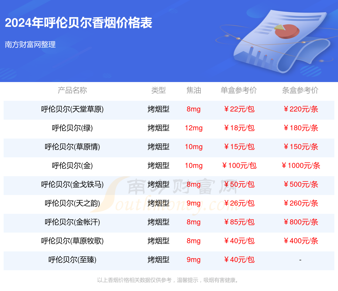 2024年澳彩综合资料大全,澳彩综合资料大全，探索2024年的无限可能