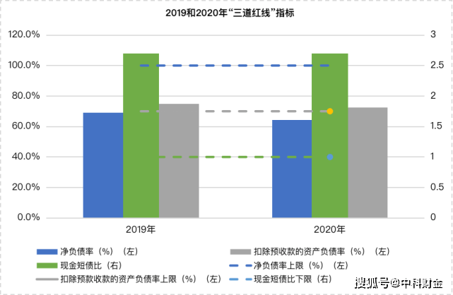 面红耳赤 第7页