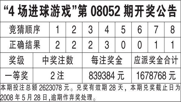 新澳门6合开奖号码开奖结果,新澳门六合开奖号码开奖结果——探索与解析