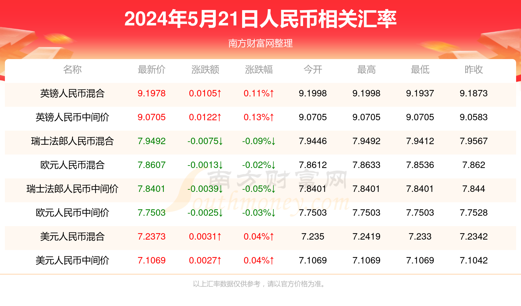 新澳门最新开奖记录查询第28期,新澳门最新开奖记录查询第28期，探索数字背后的故事与机遇