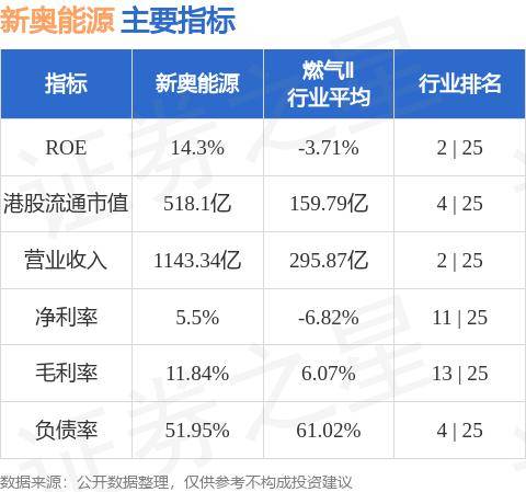 摇摆不定 第3页