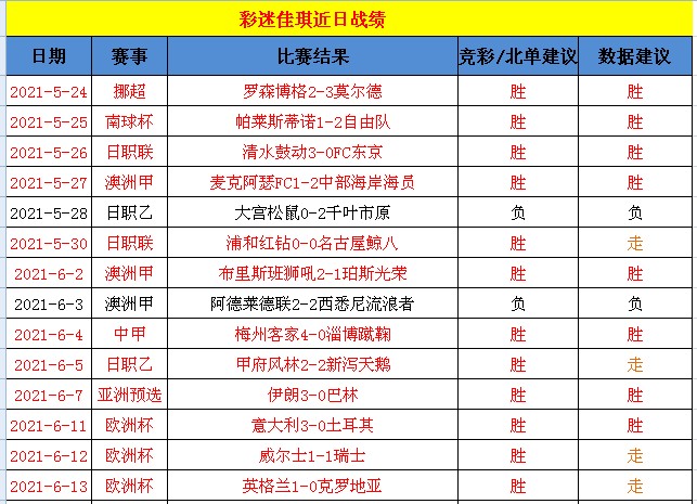 澳门今晚开特马+开奖结果课,澳门今晚开特马与开奖结果课，探索彩票背后的秘密与启示