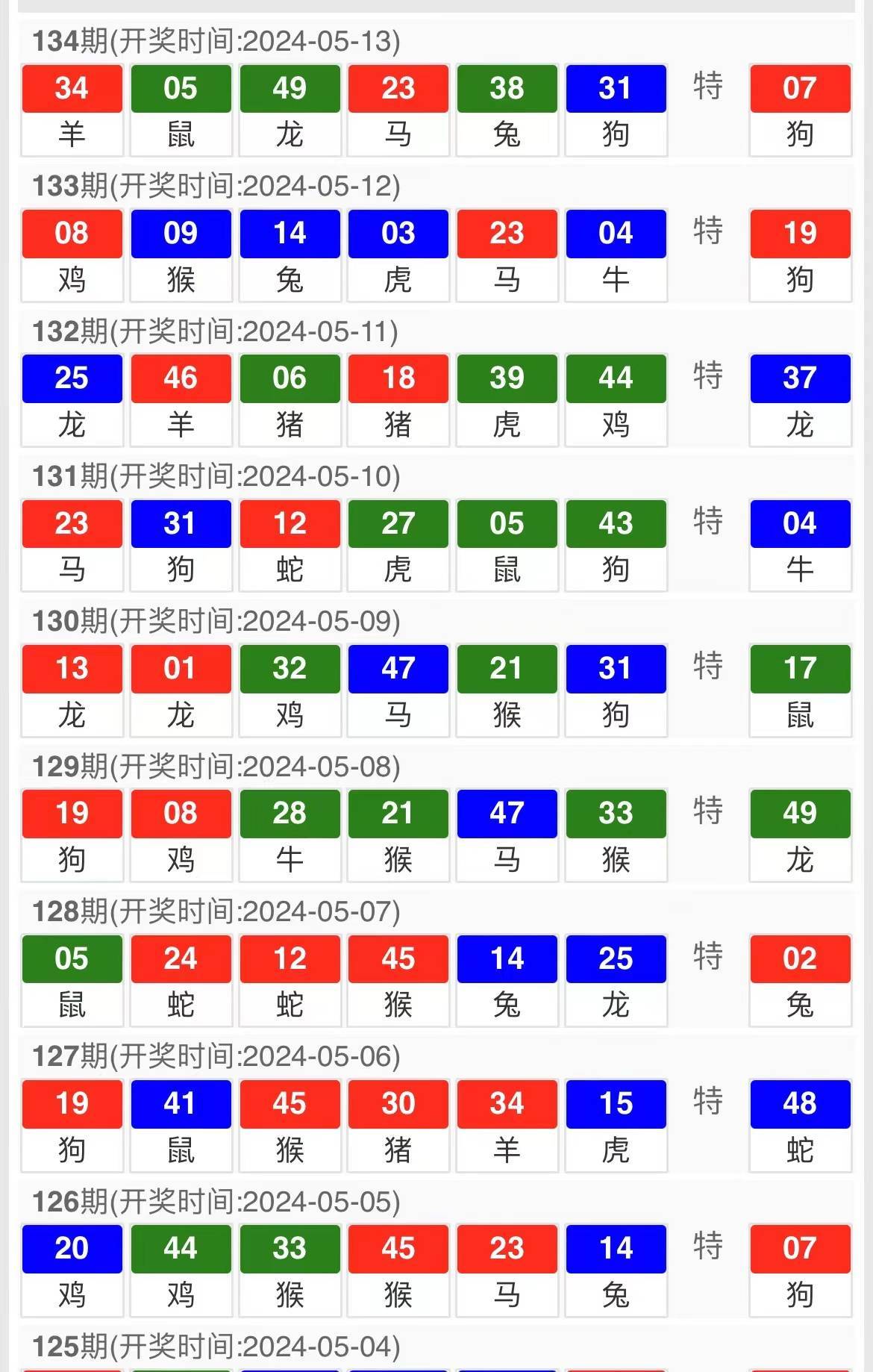 澳门4949精准免费大全,澳门4949精准免费大全——探索澳门彩票的魅力