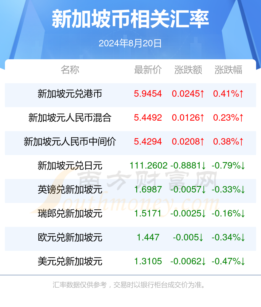 新澳2024资料大全免费,新澳2024资料大全免费，探索与前瞻