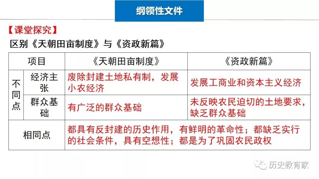 春蚓秋蛇 第8页