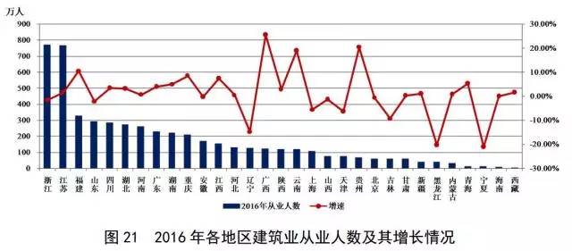 视死如归 第6页