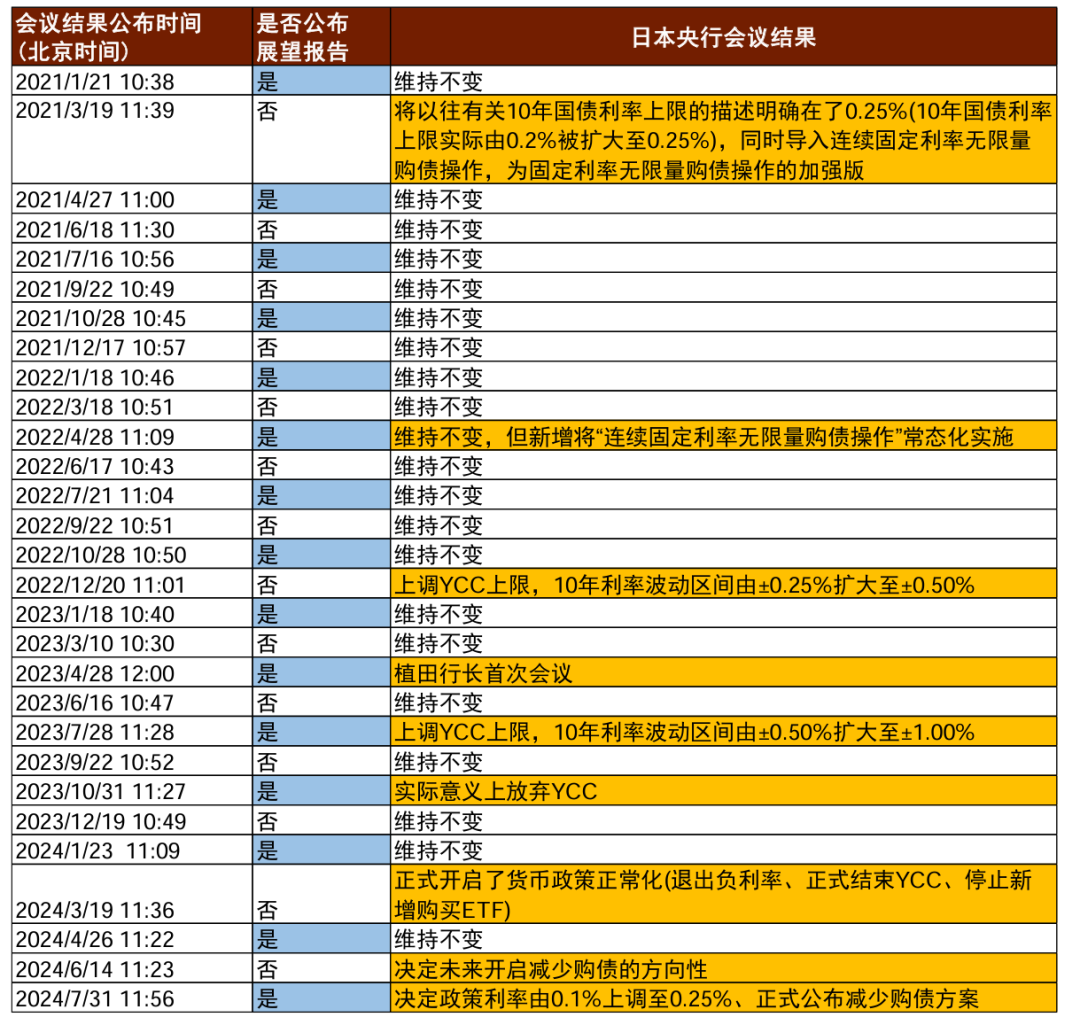 2024新奥资料免费49图库,探索新奥资料免费图库，揭秘2024年最新资源宝藏的奥秘