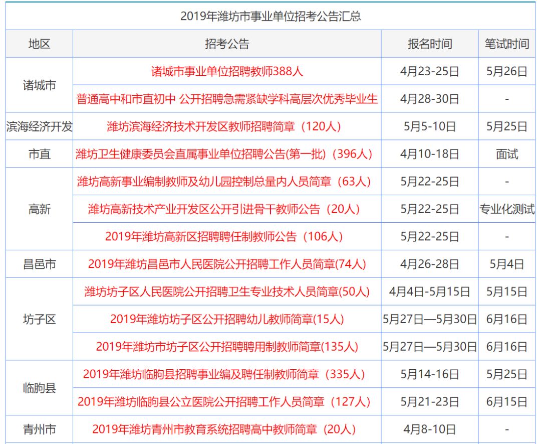 2025年1月1日 第48页