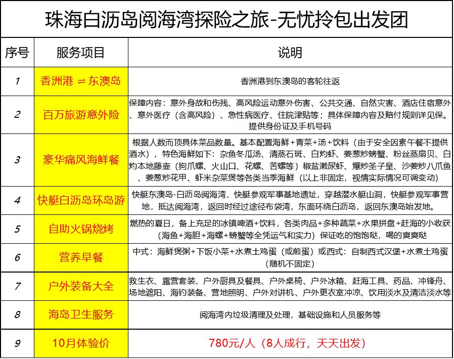 塞翁失马 第4页