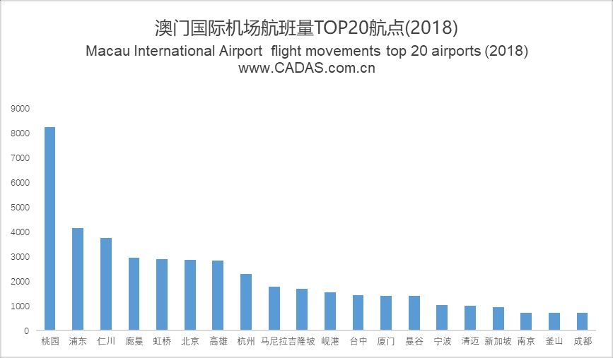 新澳门最快开奖结果开奖,新澳门最快开奖结果开奖，探索与揭秘