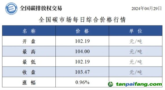 2024年澳彩综合资料大全, 2024年澳彩综合资料大全，深度解析与预测