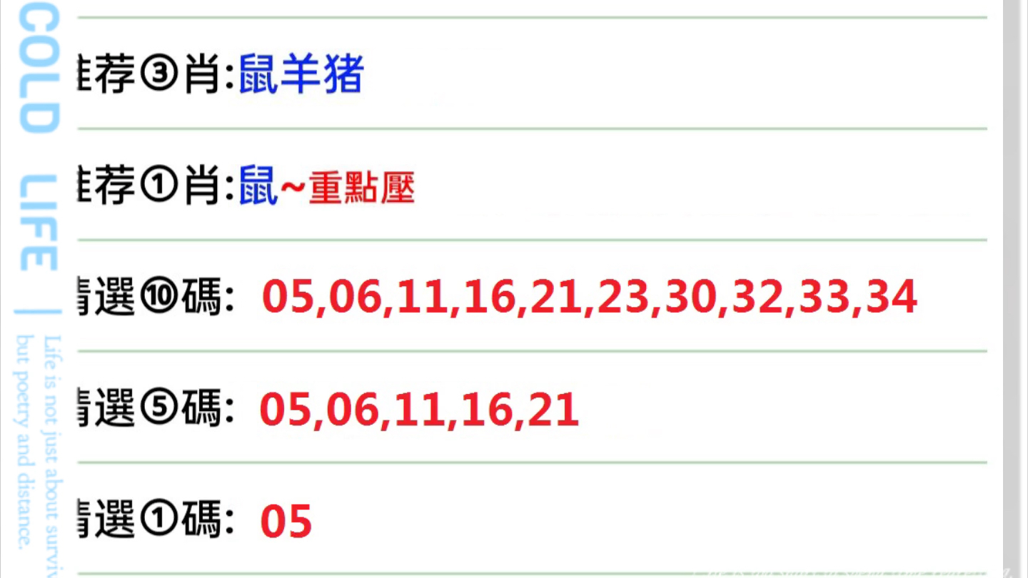 新澳门彩出特生肖走势,新澳门彩出特生肖走势深度解析