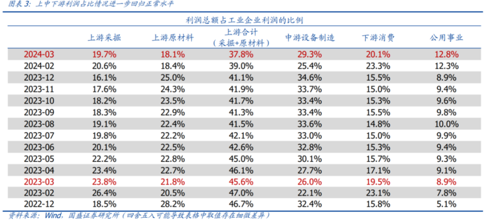 2025年1月1日 第8页