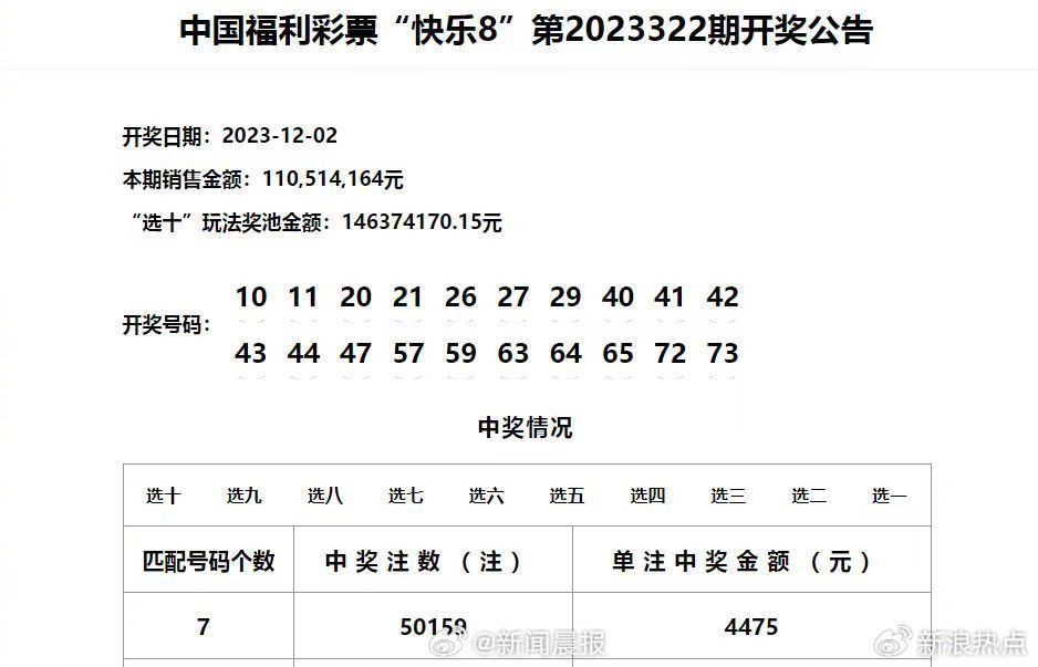 澳门开奖结果2024开奖记录今晚,澳门开奖结果2024年开奖记录——今晚的历史性瞬间