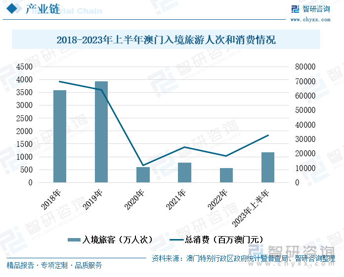 管家婆澳门一肖一码100精准2023,管家婆澳门一肖一码，揭秘精准预测背后的秘密与探索未来趋势（2023年）