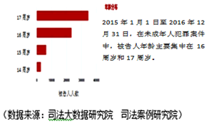 三肖三码最准的资料,关于三肖三码最准的资料，揭示犯罪行为的危害与应对之道