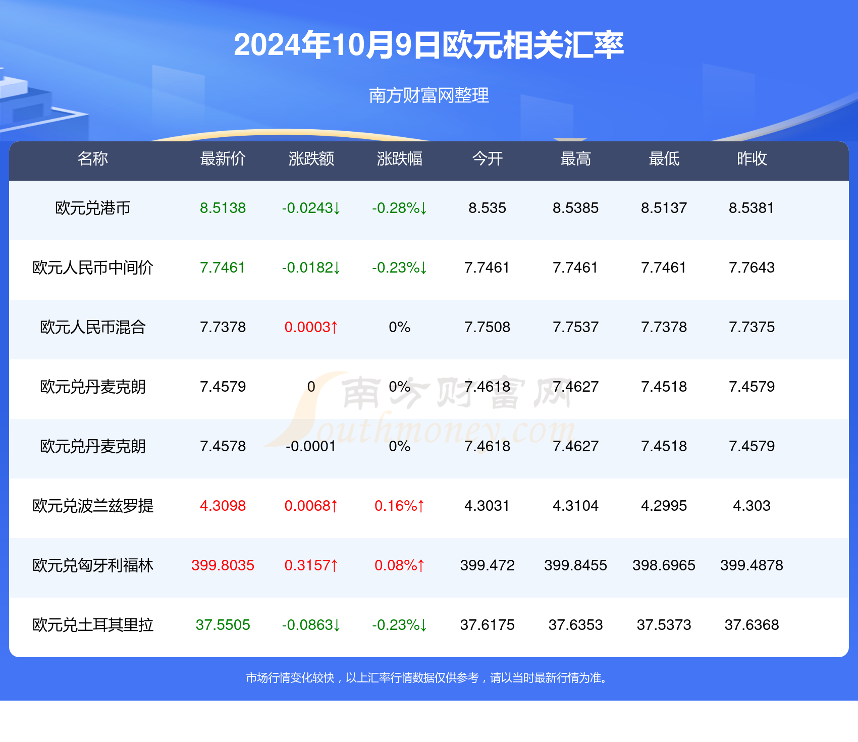 2024年新澳门开奖结果查询,探索未来之门，2024年新澳门开奖结果查询展望