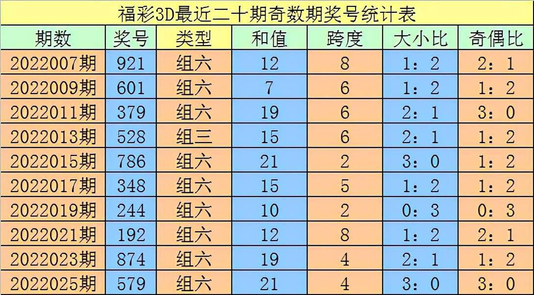 澳门一码一肖100准王中鬼谷子,澳门一码一肖与鬼谷子预测——揭示犯罪行为的真相