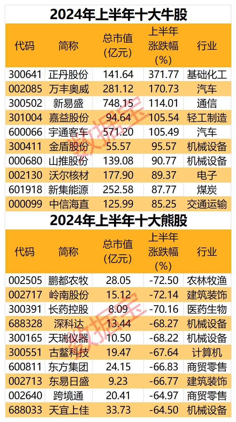 494949最快开奖结果+香港,探索香港彩票世界，揭秘最快开奖结果的秘密——关键词 494949与香港彩票的交融