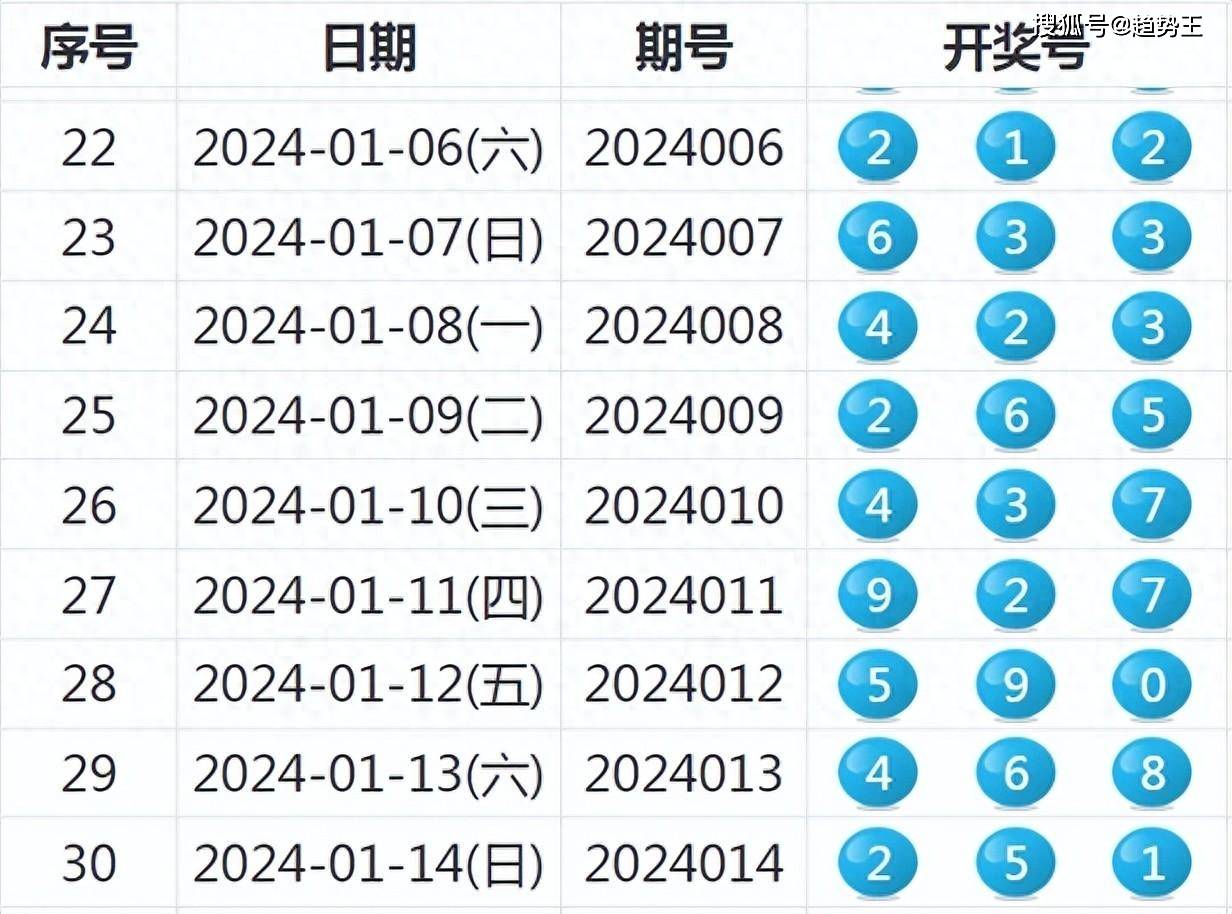 2025年1月4日 第55页