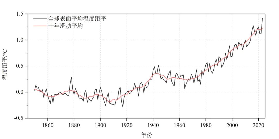 7777788888新澳门开奖2023年,新澳门开奖2023年，探索数字世界中的幸运密码 7777788888