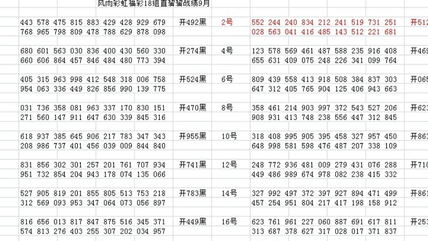 新澳门开奖结果+开奖结果,新澳门开奖结果及开奖结果分析