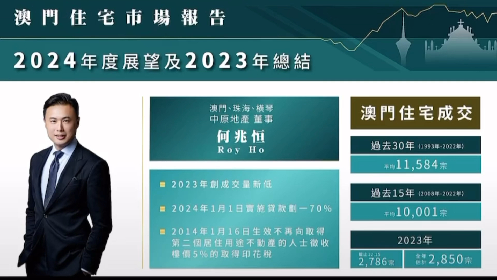 2024年澳门正版免费,探索澳门未来，2024年澳门正版免费的新机遇与挑战