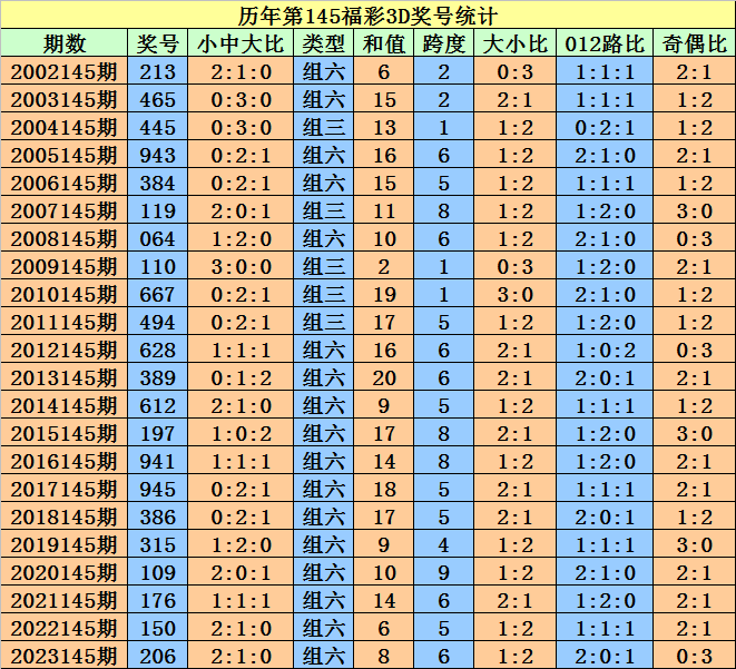 2025年1月4日 第9页