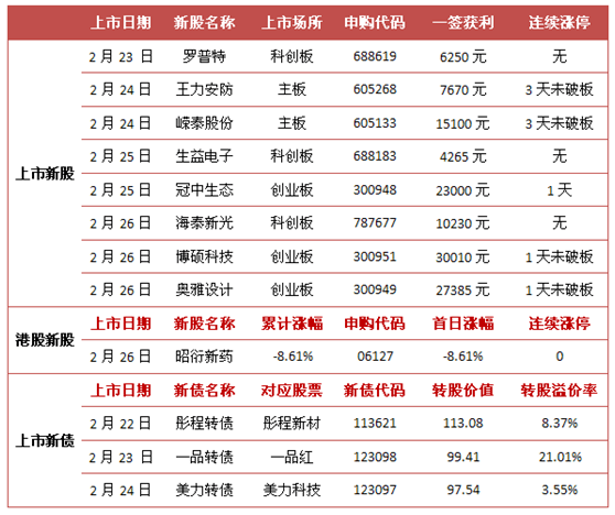 2024今晚香港开特马开什么,关于香港彩票特马开彩的预测与探讨——以2024年今晚为例